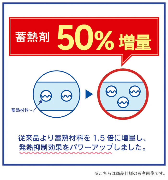 スマホの熱対策に貼って剥がせるスマートフォン冷却シート　Simplism 「スマ冷えPremium -8.2℃」 - Image 4