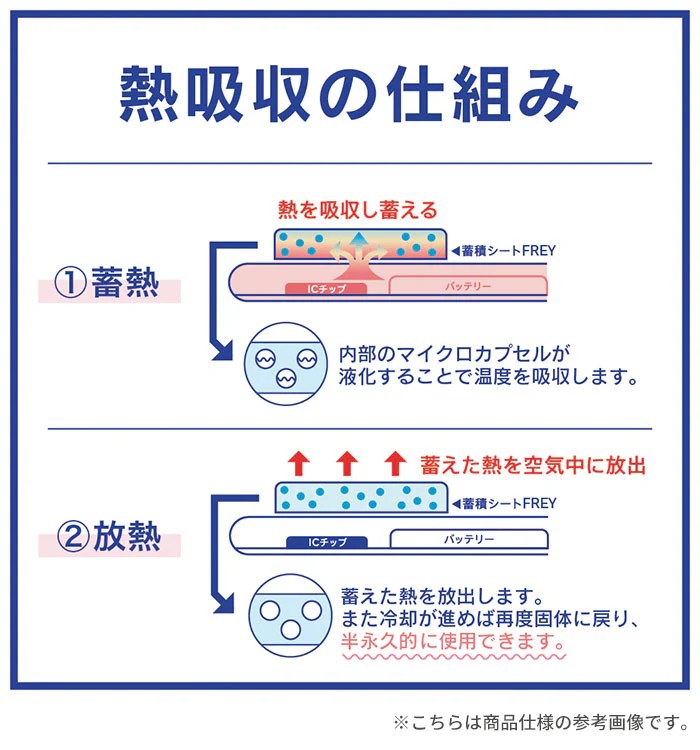 スマホの熱対策に貼って剥がせるスマートフォン冷却シート　Simplism 「スマ冷えPremium -8.2℃」 - Image 5