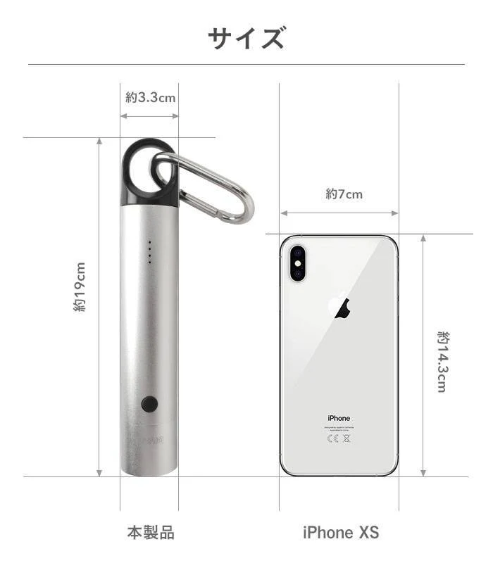 DIVAID 防水バッテリー 5000mAh IP65準拠｜Hamee - Image 8