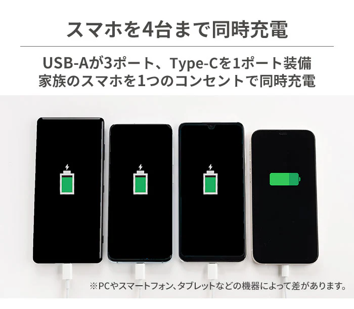 【急速充電対応】おしゃれ充電器 humor handy Plus AC PD30W対応 USB タップ - Image 8