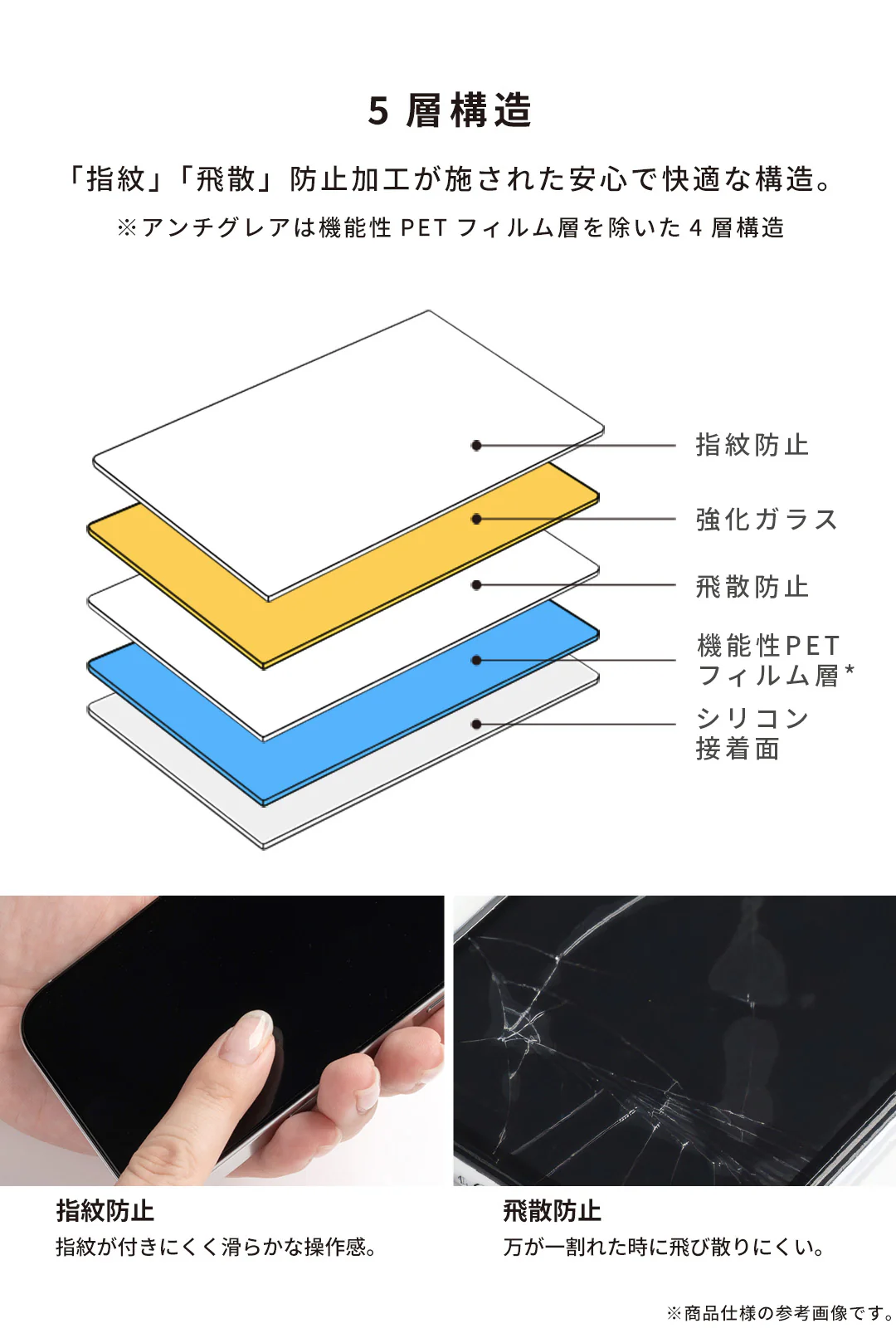 [iPhone 17/17 Pro/16 Pro専用]iFace 強化ガラス 画面保護フィルム 2枚セット(アンチグレア/ブルーライトカット) - Image 13