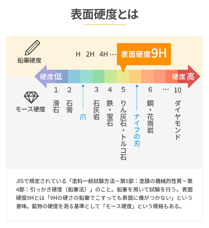 [Galaxy S24/S24 Ultra専用]iFace Round Edge Tempered Glass Screen Protector ラウンドエッジ強化ガラス 画面保護シート(クリア) - Image 12