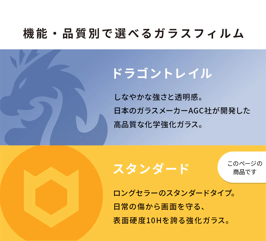 ＜2枚セット＞【iPhone 17e/16/16 Pro/16 Plus/16 Pro Max/16e/15/15 Plus/14/14 Pro/14 Pro Max/13/13 Pro専用】iFace Round Edge Tempered Glass Screen Protector ラウンドエッジ強化ガラス 画面保護シート(クリア) - Image 5