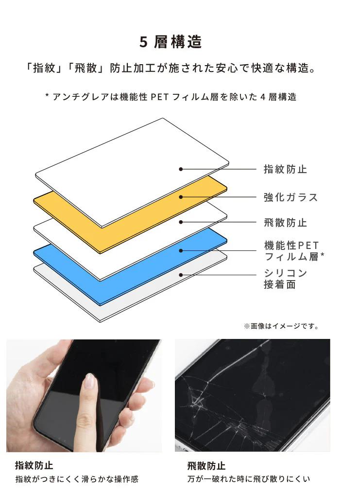 ＜2枚セット＞【iPhone 17e/16/16 Pro/16 Plus/16 Pro Max/16e/15/15 Plus/14/14 Pro/14 Pro Max/13/13 Pro専用】iFace Round Edge Tempered Glass Screen Protector ラウンドエッジ強化ガラス 画面保護シート(アンチグレア/のぞき見防止/ブルーライトカット) - Image 16