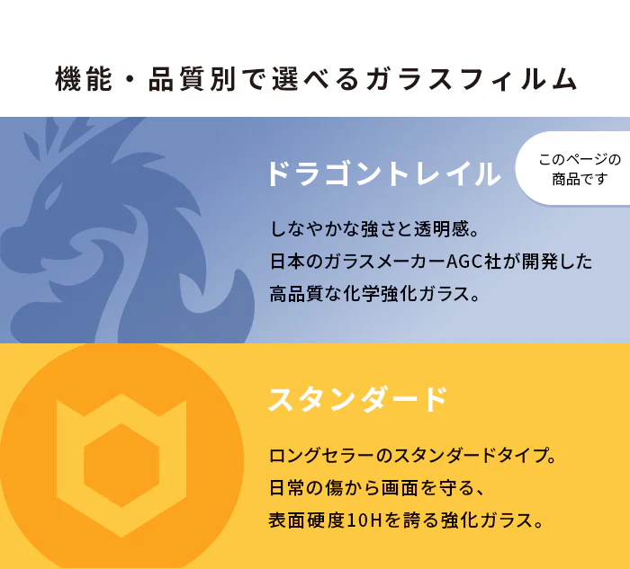 <2枚セット>【iPhone 17e/16/16 Pro/16 Plus/16 Pro Max/16e/15/15 Plus/14/14 Pro/14 Pro Max/13/13 Pro専用】iFace Round Edge Tempered Glass Screen Protector ラウンドエッジ強化ガラス 画面保護シート(ドラゴントレイル/クリア) - Image 4