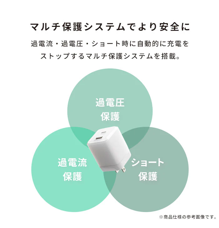 Melia PD対応充電器 ACアダプター Sheer 65W - Image 11