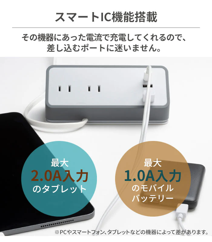 humor AC&USB TAP COMPACT【ユーモア 充電器 ACタップ デスク 便利 複数充電 コンパクト】 - Image 5