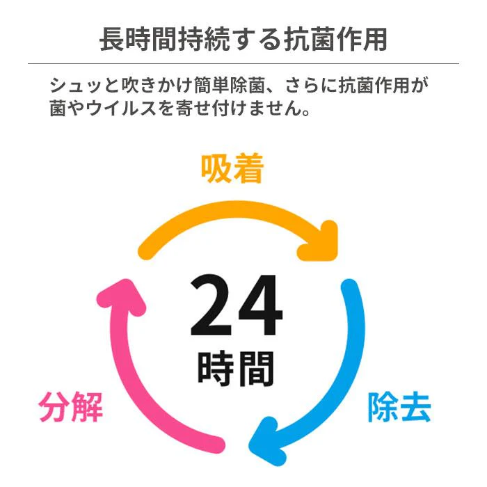 RADICAL S1 スマホ用 光触媒除菌・抗菌スプレー ラジカルS1 - Image 4